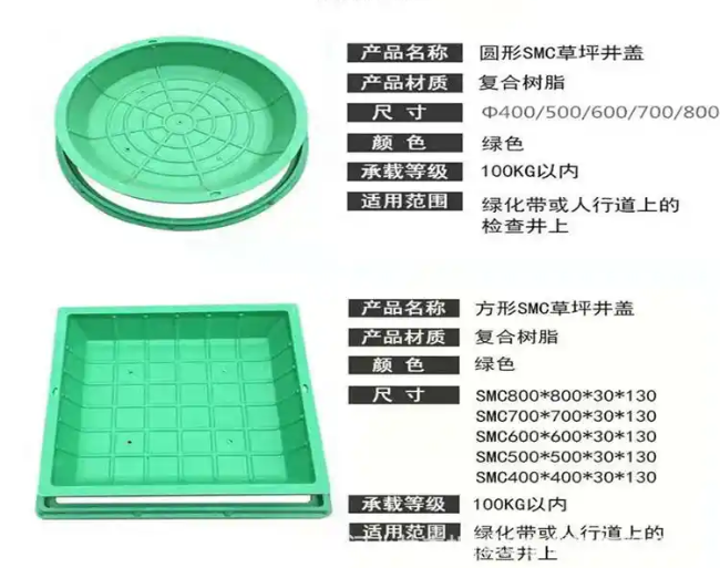 峡江树脂复合种植井盖展示